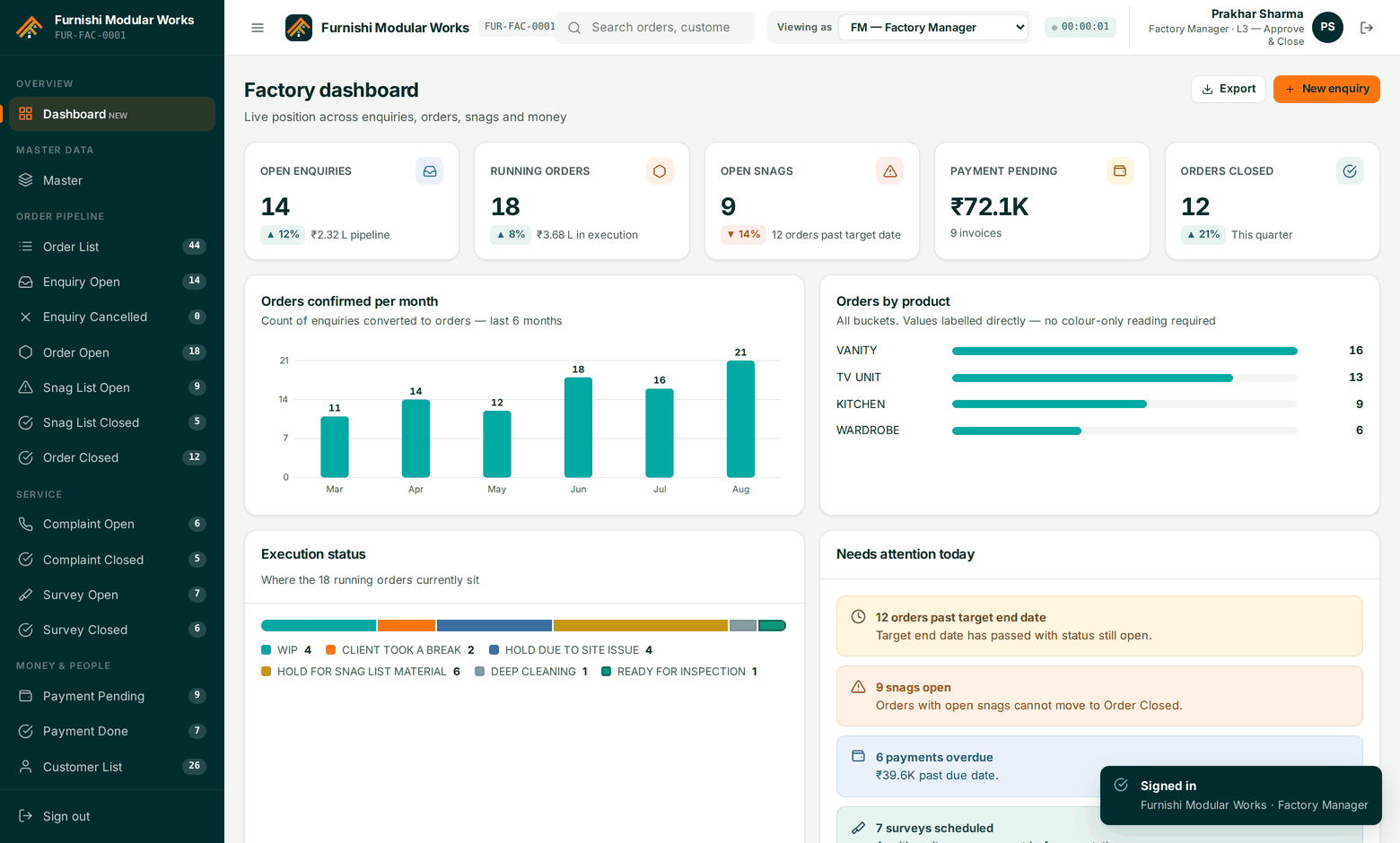 fm-dashboard